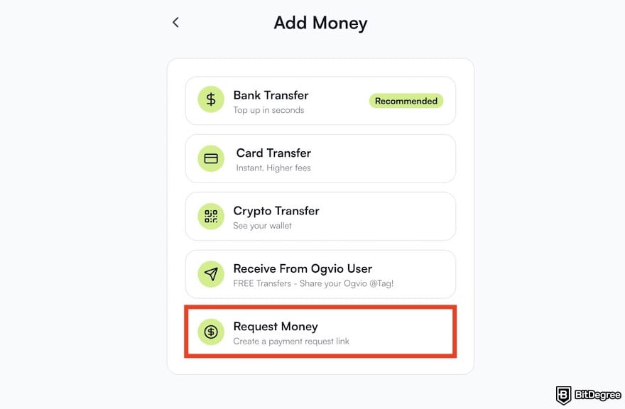 Is PayPal available in Pakistan: the [Request Money] button on Ogvio outlined.