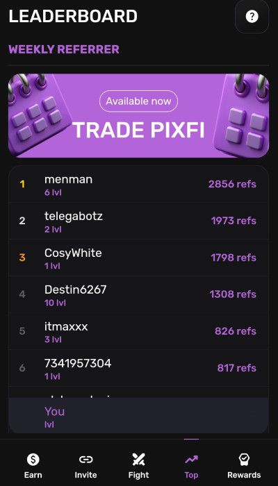 Is PixelTap Legit: a screenshot of Leaderboard tab on PixelTap.