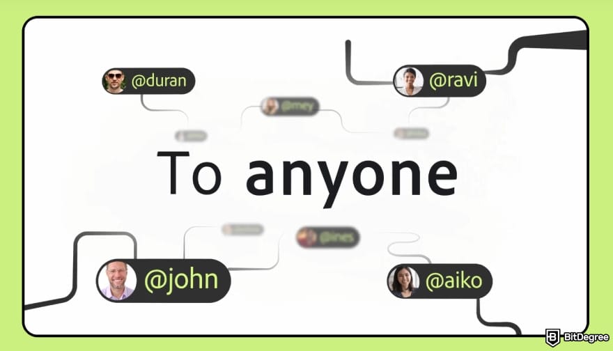 Is Wise available in Pakistan: Ogvio's @Tag feattures.