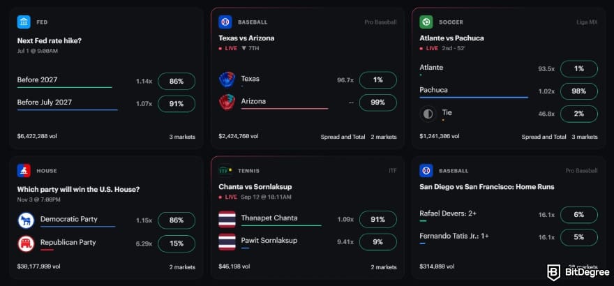 Kalshi review: prediction markets. Kalshi review: prediction markets.