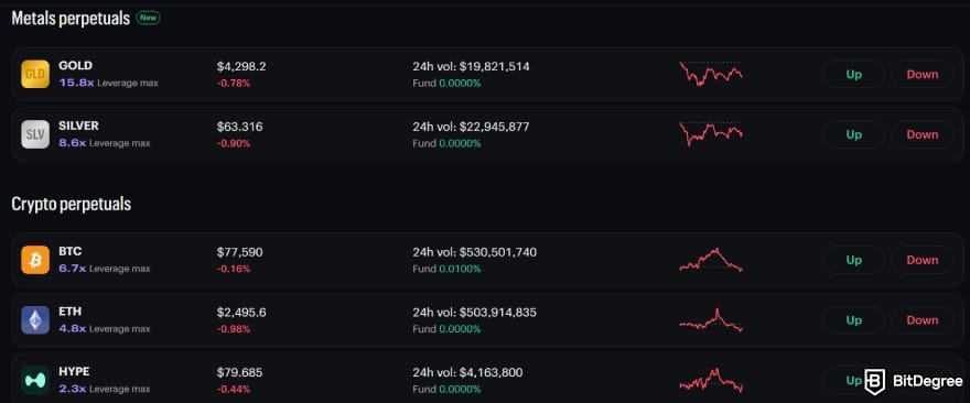 Kalshi review: pick an asset. Kalshi review: pick an asset.