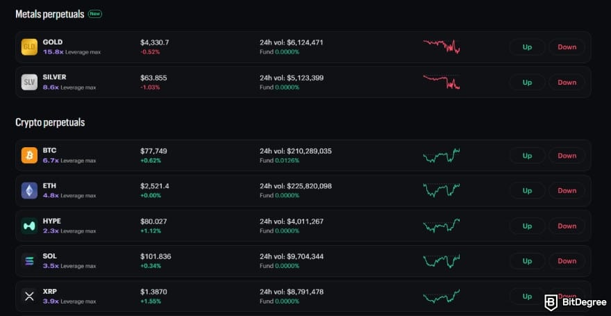 Kalshi review: perpetual futures market interface. Kalshi review: perpetual futures market interface.
