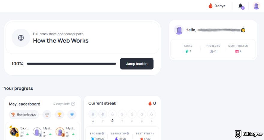 Knowely reviews: the dashboard neatly organizes your learning path and progress in one view.
