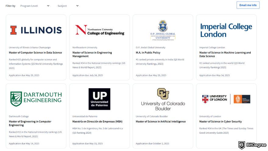 nowely reviews: Coursera online degrees.
