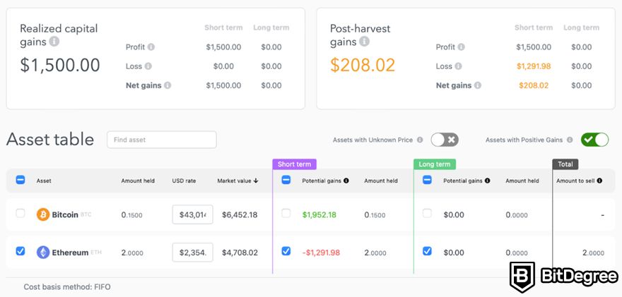 Koinly review: "Tax optimization" dashboard.