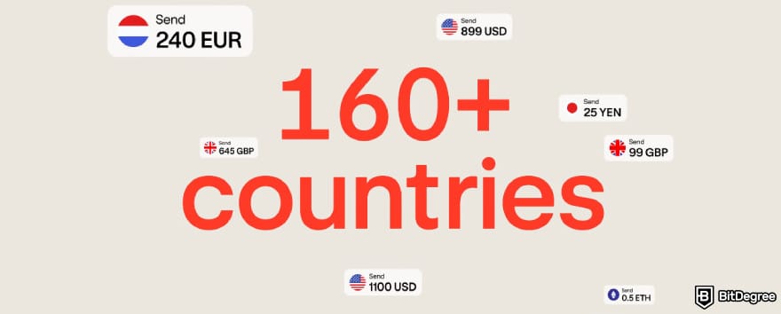 Krak app review: Krak money app supported countries.