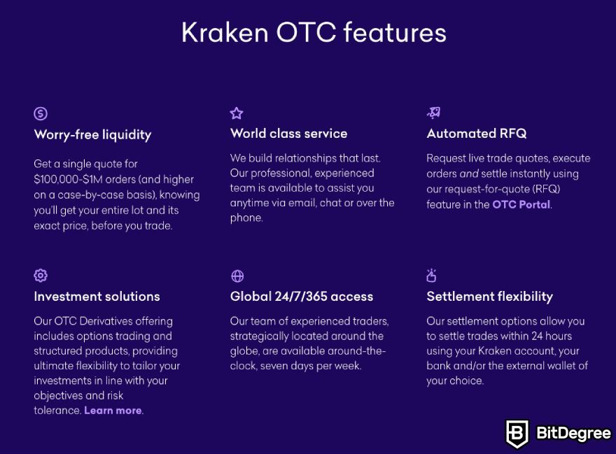 Kraken OTC: features.
