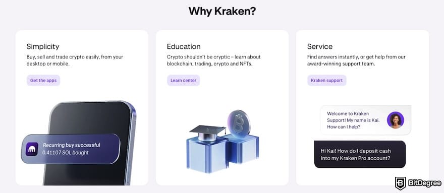Kraken vs Robinhood comparison: a list of reasons why people should use Kraken. Kraken vs Robinhood comparison: a list of reasons why people should use Kraken.