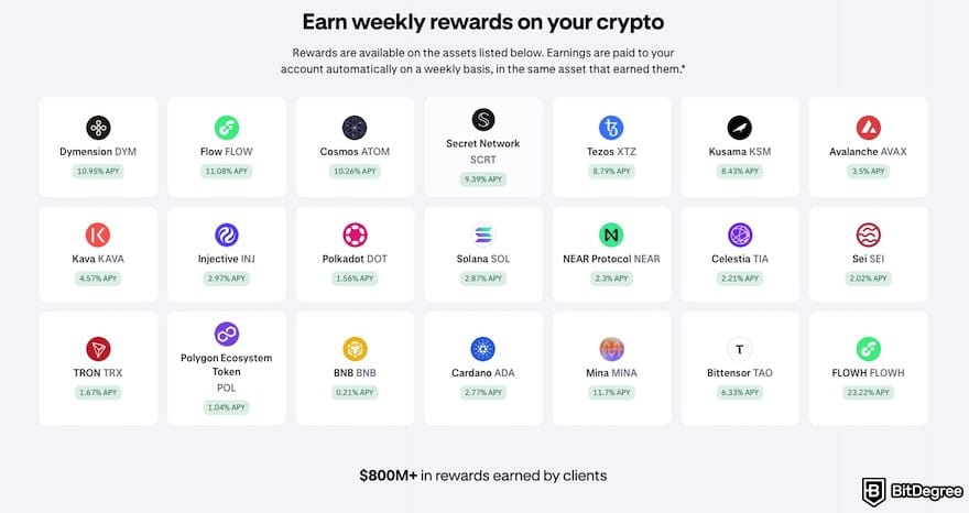 Kraken vs Robinhood comparison: a list of assets on Kraken Staking. Kraken vs Robinhood comparison: a list of assets on Kraken Staking.