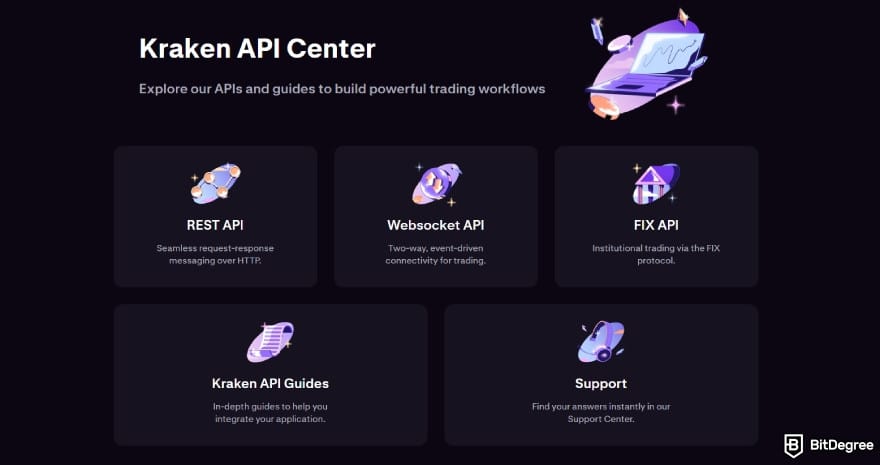 Kraken vs Uphold: Kraken API center. Kraken vs Uphold: Kraken API center.