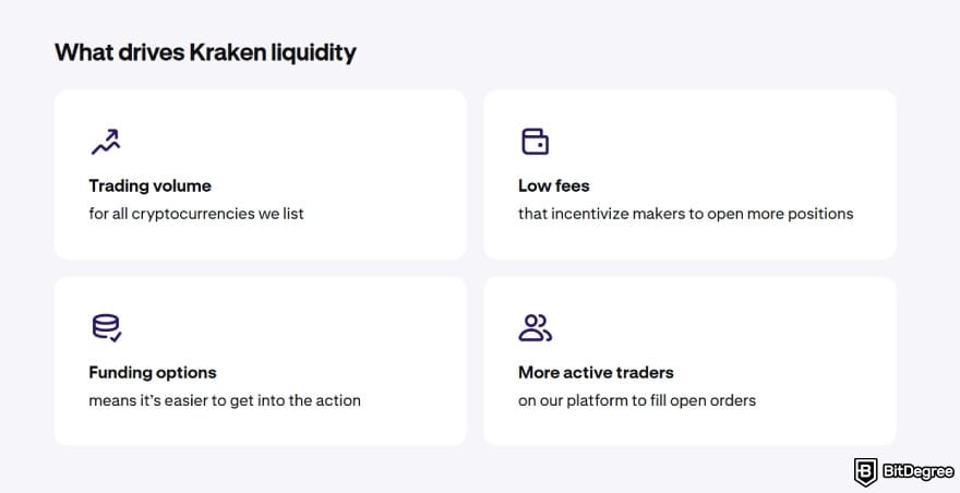 Kraken vs Uphold: Kraken liquidity. Kraken vs Uphold: Kraken liquidity.