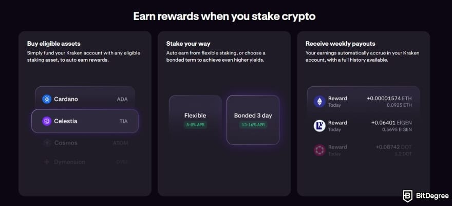 Kraken vs Uphold: rewards earned on Kraken staking. Kraken vs Uphold: rewards earned on Kraken staking.
