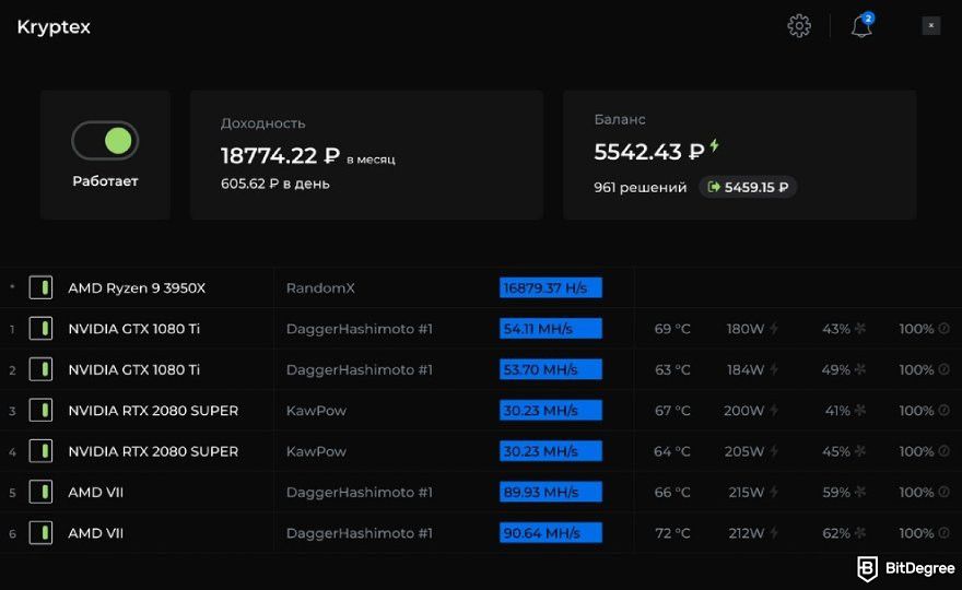 Kryptex отзывы: интерфейс PRO версии.