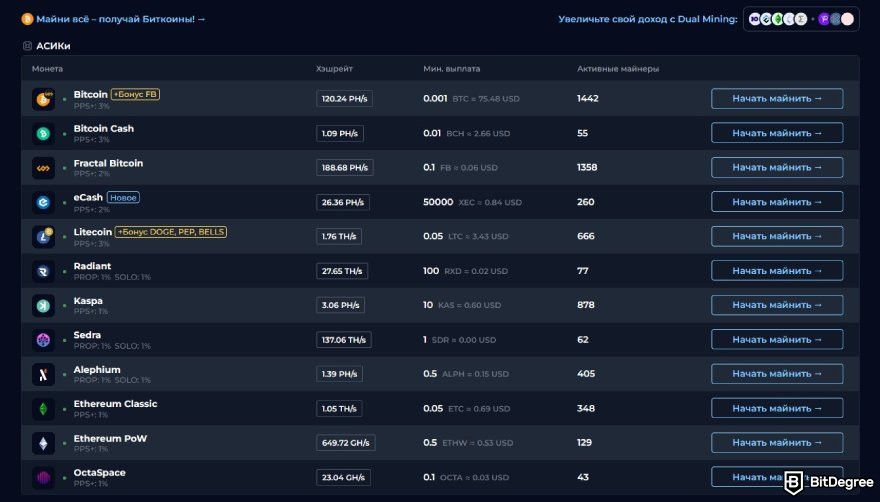 Kryptex отзывы: варианты крипто пулов для майнинга.