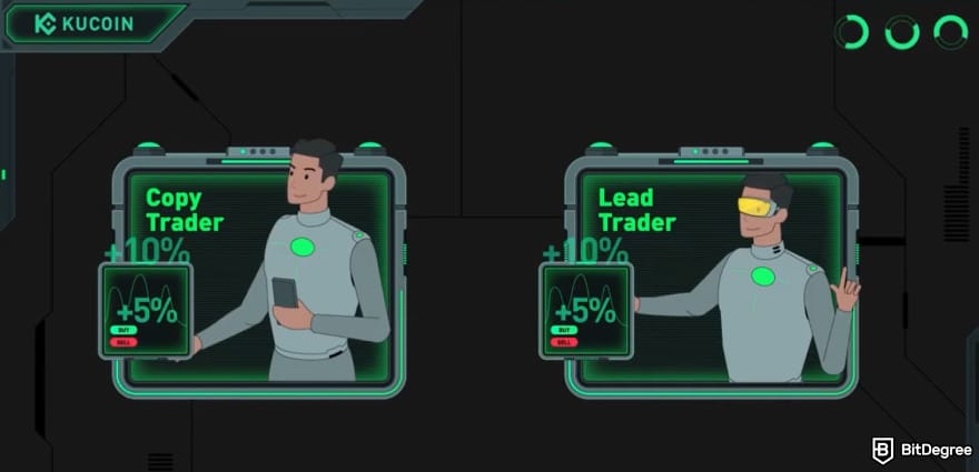 KuCoin copy trading: copy trading page.