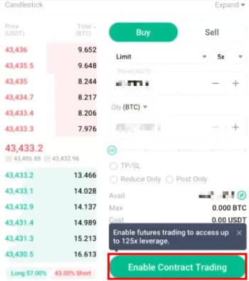 KuCoin copy trading: Enable Contract Trading button.