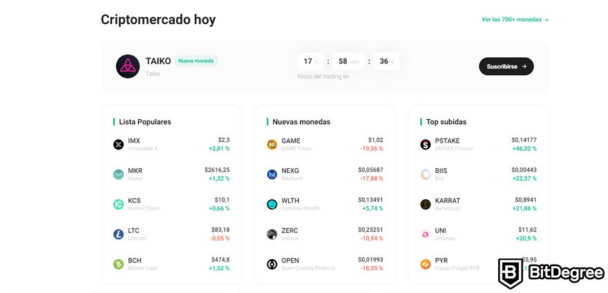 KuCoin Opiniones: Criptomercado Hoy.