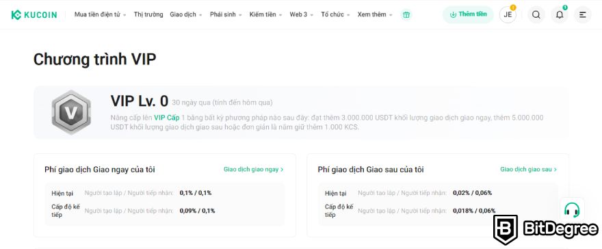 Sàn KuCoin là gì: Phí giao dịch VIP.