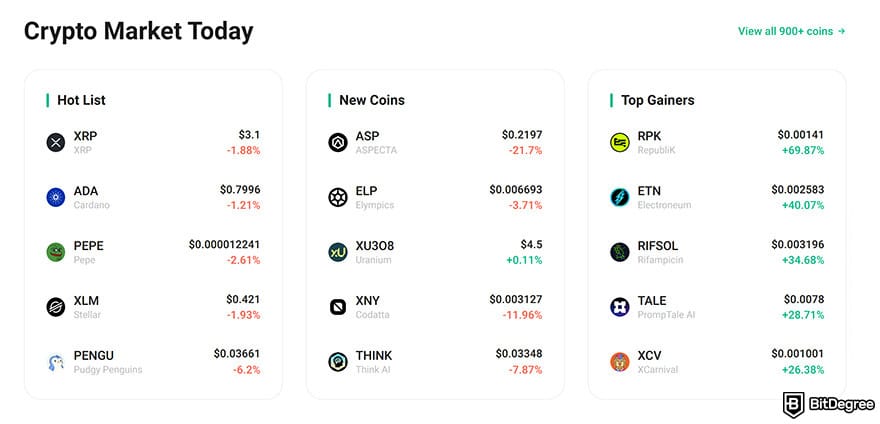 KuCoin review: a list of available cryptocurrencies on KuCoin.