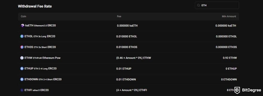 KuCoin review: a list of crypto withdrawal fees on KuCoin.