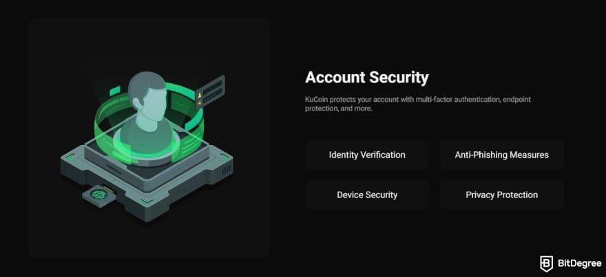 KuCoin review: a list of KuCoin's account security features.