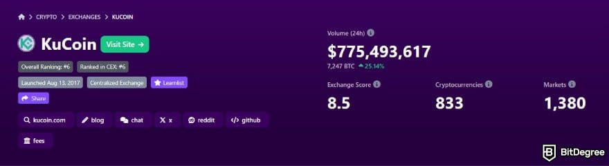 KuCoin review: KuCoin exchange details on BitDegree's exchange tracker.