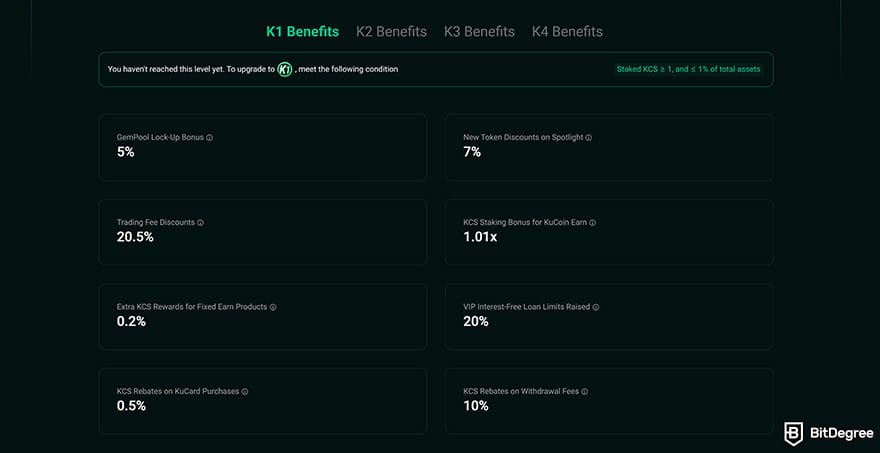 KuCoin review: a list of KCS benefits.