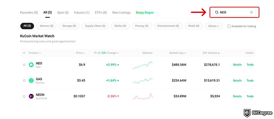 KuCoin review: KuCoin's Market page with the search results for NEO.