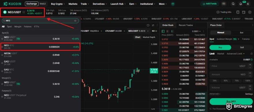 KuCoin review: KuCoin's spot trading interface with the NEO/USDT pair highlighted.
