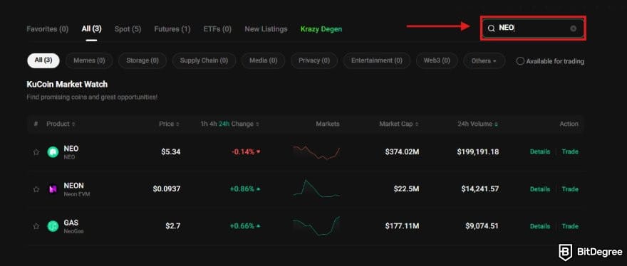 KuCoin review: KuCoin's Market page with the search results for NEO.