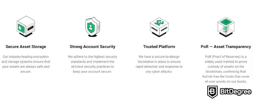 KuCoin review: security measures.