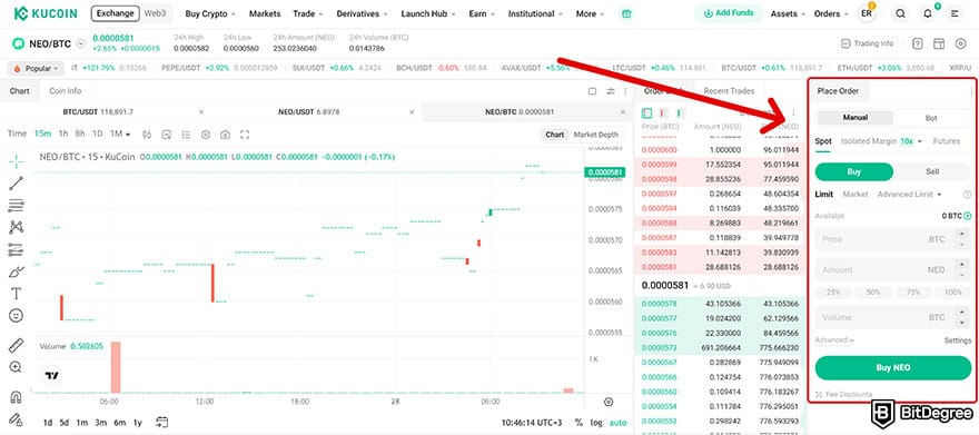 KuCoin review: KuCoin's spot trading interface order form highlighted.