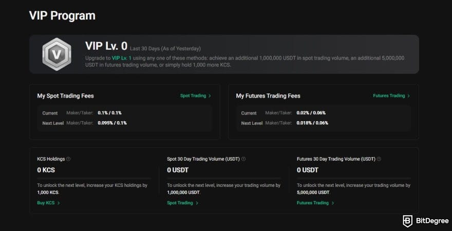 KuCoin review: KuCoin VIP program.