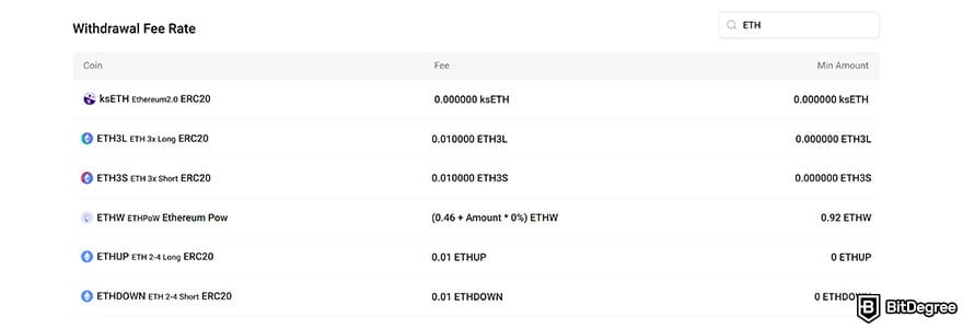 KuCoin review: a list of crypto withdrawal fees on KuCoin.