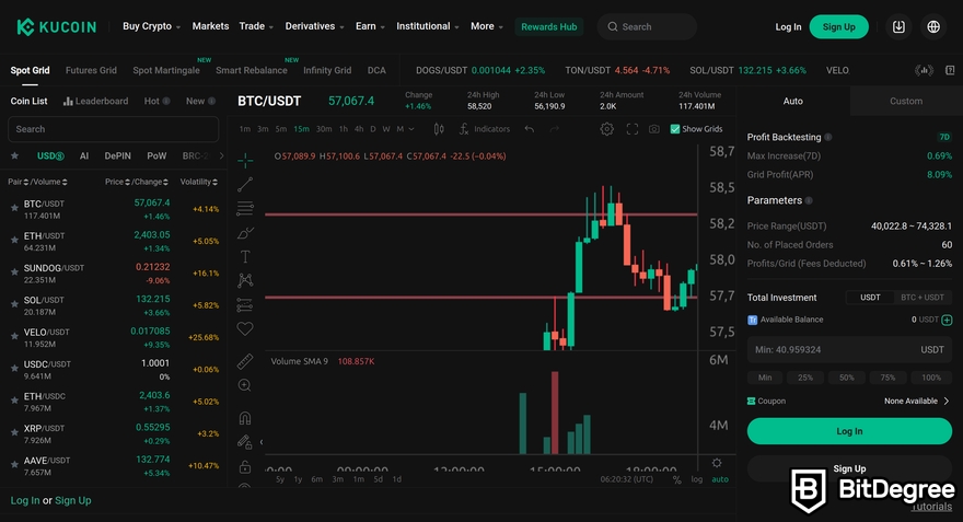 KuCoin trading bot review: a preview of KuCoin Spot Grid trading bot interface.