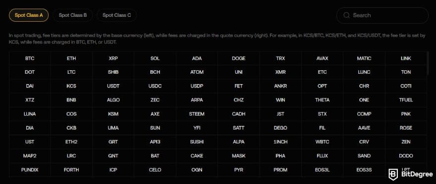 KuCoin vs Bybit: KuCoin Spot Class A assets list. KuCoin vs Bybit: KuCoin Spot Class A assets list.