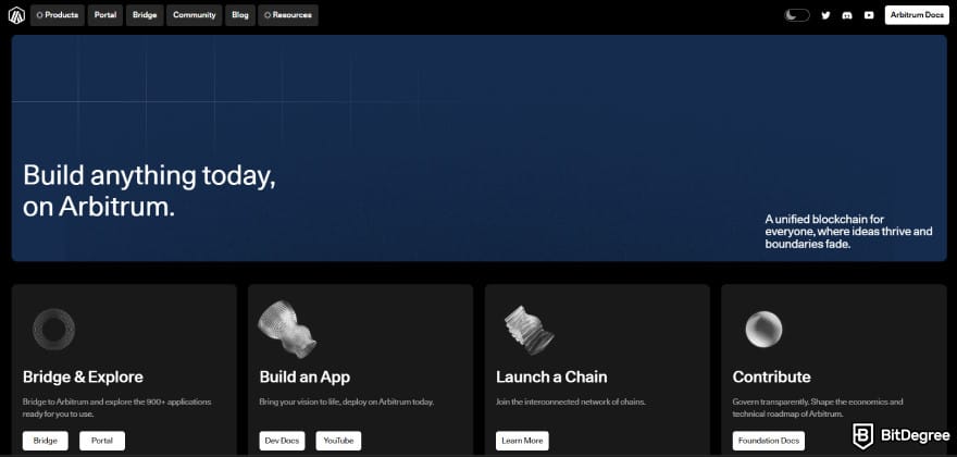 Layer 1 crypto list: Arbitrum's website.