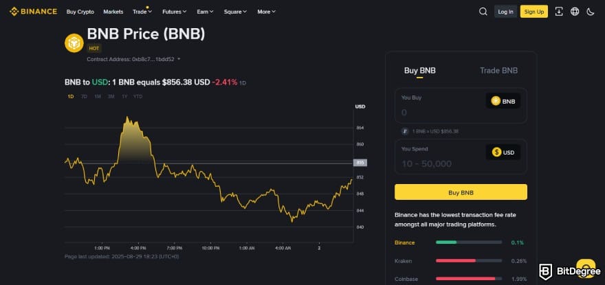 Layer 1 crypto list: BNB's price on Binance.