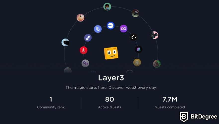 Layer3 review: Layer3 quest profile.