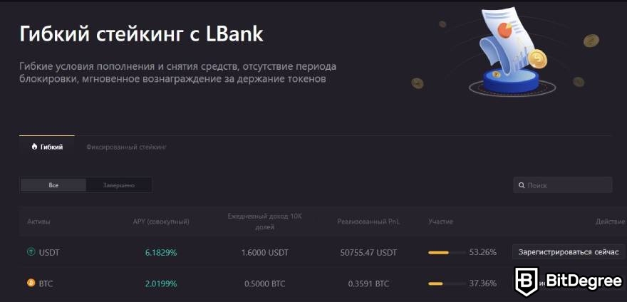 LBank отзывы: страница стейкинга.