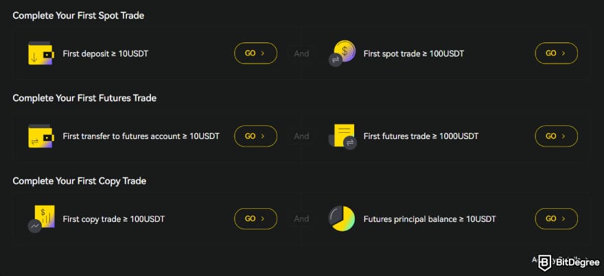 LBank referral code: the types of tasks users must complete to claim rewards on LBank. LBank referral code: the types of tasks users must complete to claim rewards on LBank.