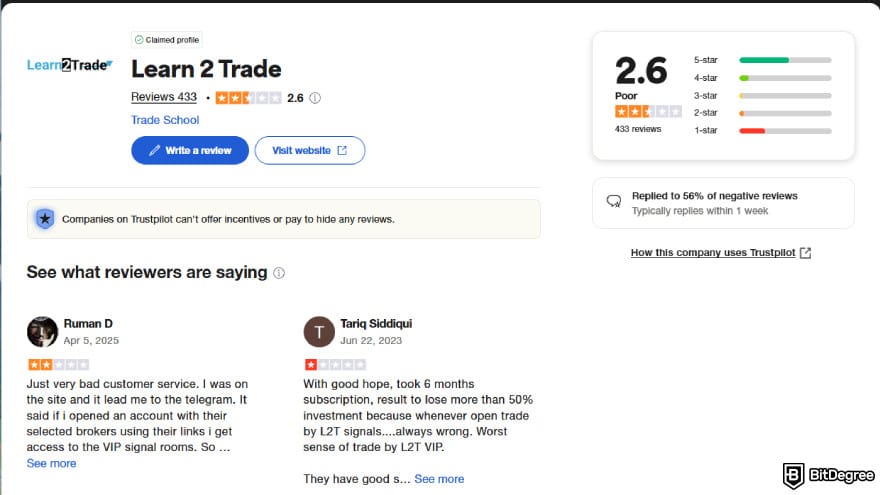 Learn2Trade review: Trustpilot customer reviews.