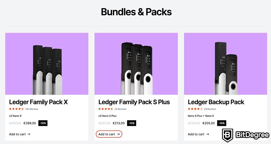 Código de desconto Ledger: Grupos em promoção.