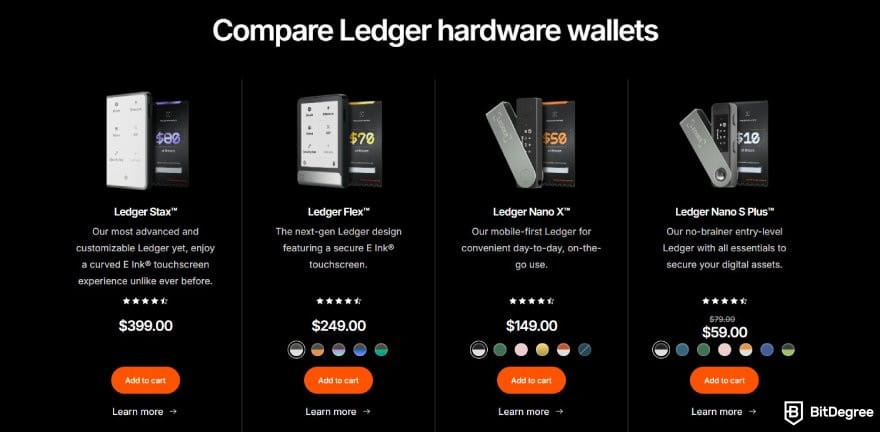 Ledger Nano S Plus review: comparison between Ledger's hardware wallet products.