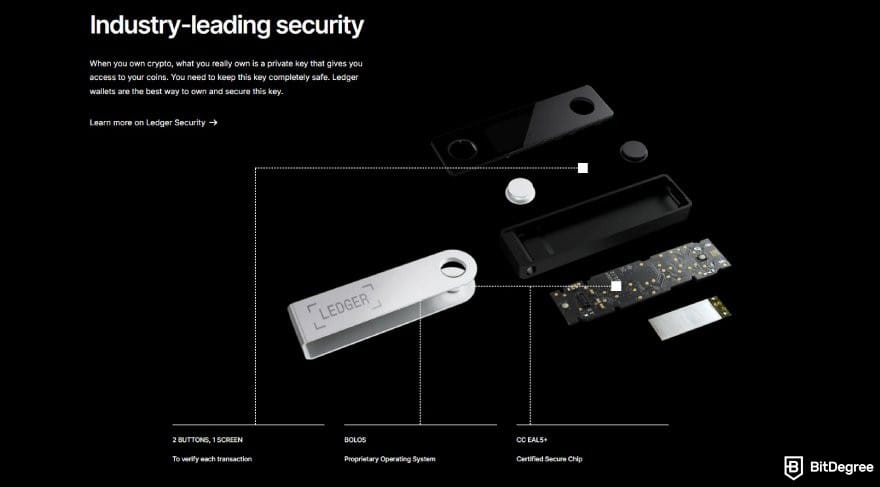 Ledger Nano X review: descriptions for some of Ledger Nano X security features.