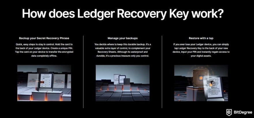 Ledger Stax review: descriptions of how Ledger Recovery Key works.