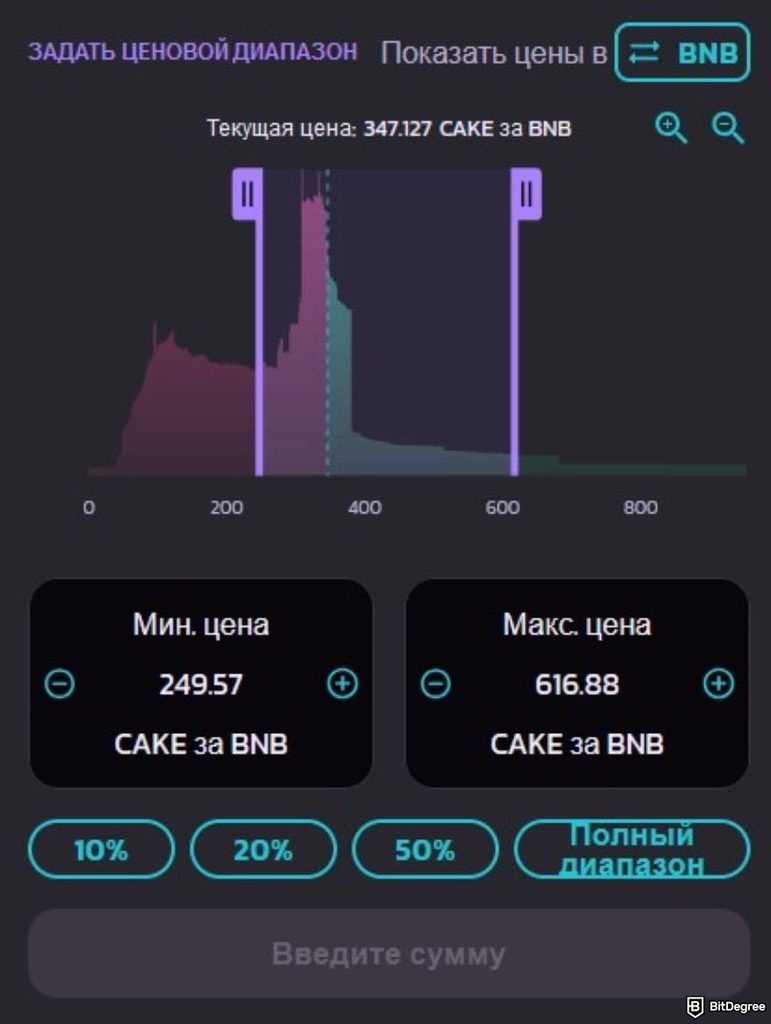 Ликвидность на PancakeSwap: диапазон цены.