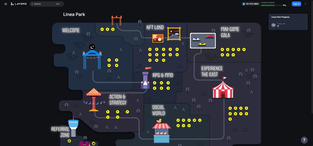 Linea airdrop guide: the Linea Park map.