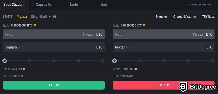 Binance Güvenilir Mi: Piyasa işlemi.