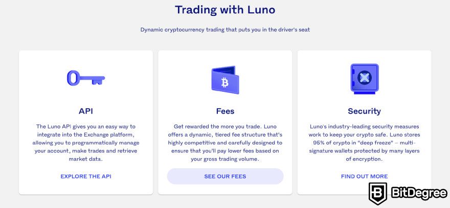 Luno review: APIs, fees, and security.